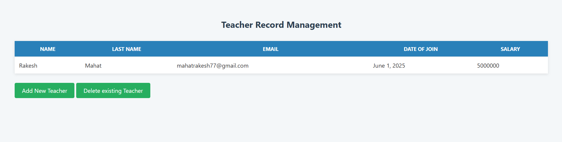 Django project on Teacher Management System