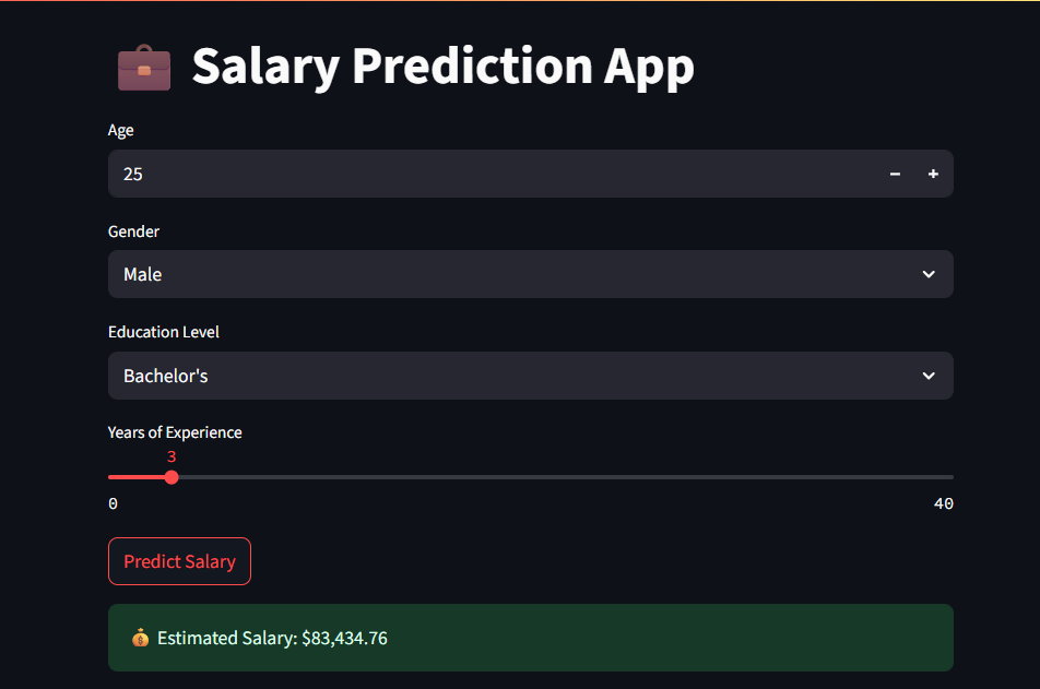 Streamlit project on Salary Prediction System